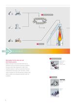 Bearings for the Steel Industry-6