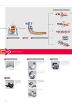 Bearings for the Steel Industry-7