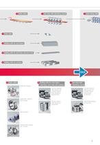 Bearings for the Steel Industry-8