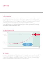 CONDITION MONITORING - 3