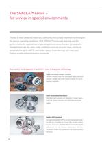 Deep Groove Ball Bearings-10