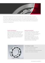 Deep Groove Ball Bearings-5