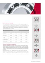 Deep Groove Ball Bearings-7