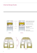 EM-EW SERIES CYLINDRICAL ROLLER BEARINGS-8