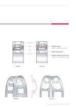 EM-EW SERIES CYLINDRICAL ROLLER BEARINGS-9