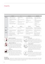 Guide to RHP Self-Lube-8