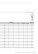 HIGH PRECISION ANGULAR CONTACT BALL BEARINGS - ROBUSTSHOT SERIES-9