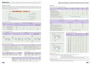 LINEAR GUIDES FOR CONTAMINATED ENVIRONMENTS - V1 SERIES - 3