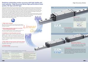 LINEAR GUIDES - HIGH-ACCURACY SERIES-2