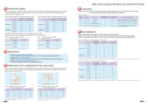 LINEAR GUIDES - MINIATURE PU SERIES / PE SERIES-4
