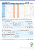 LINEAR GUIDES - RANDOM-MATCHING-2