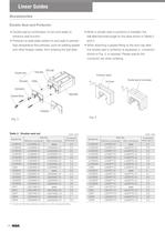 Linear Guides Standard Items - 12