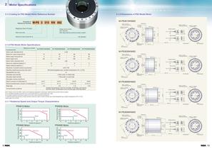 MEGATORQUE MOTOR - PS / PN SERIES - 6