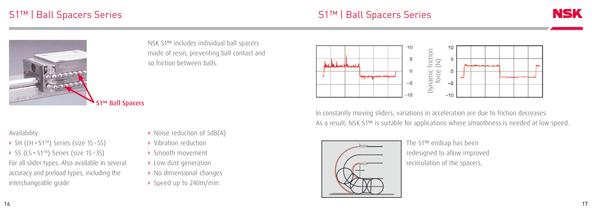 Pocket Guide Linear Motion - 9