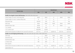 Pocket Guide - Maintenance of Bearings-13