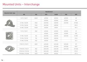 Pocket Guide - Maintenance of Bearings-16