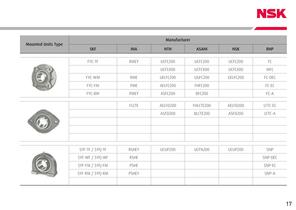 Pocket Guide - Maintenance of Bearings-17