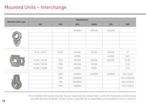 Pocket Guide - Maintenance of Bearings-18