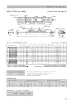 Precision Machine Components-14