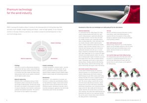 Premium technology for the wind industry-3