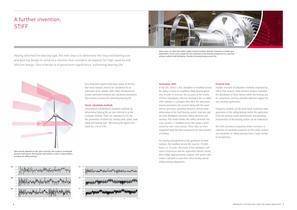 Premium technology for the wind industry-4