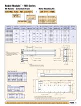 ROBOT MODULE™ MR SERIES - 17