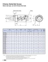 ROLLED BALL SCREWS & SUPPORT UNITS - 14