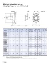 ROLLED BALL SCREWS & SUPPORT UNITS - 20