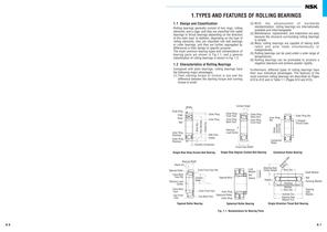 ROLLING BEARINGS - 6