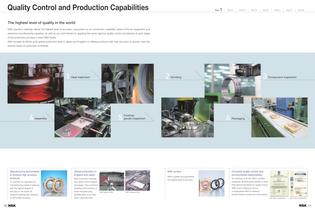 Super Precision Bearings-5