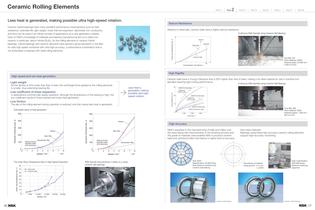 Super Precision Bearings-8