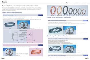 Super Precision Bearings-9