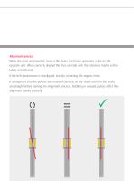 Technical specification & Safety - 3