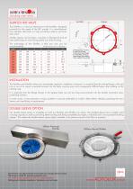 Rotolok Iris Valve UK V6.1 - 3