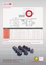 Rotolok Oddball Valves UK V7 - 4