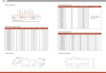 KSD Flat Linear Motor - 3