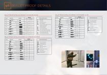 Catalog-21