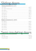 Doors Catalogue-4