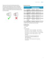 Druck RPS/DPS 8100 High accuracy resonant pressure sensor-4