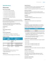 RPS/DPS8000H Hydrogen Pressure Sensor-2