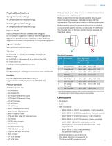 RPS/DPS8000H Hydrogen Pressure Sensor-3