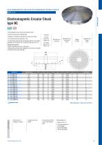 CIRCULAR MAGNETIC CHUCKS FOR TURNING AND GRINDING-3