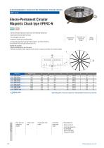 CIRCULAR MAGNETIC CHUCKS FOR TURNING AND GRINDING-6