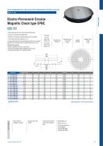 CIRCULAR MAGNETIC CHUCKS FOR TURNING AND GRINDING-7
