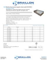 Electro- Permanent magnetic chucks-5