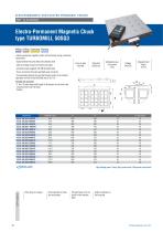 ELECTRO-PERMANENT FOR MILLING-6