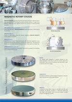 Electro-Permanent Rotary Chuck-2
