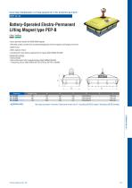 LIFTING AND HANDLING-11