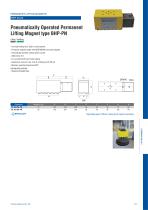 LIFTING AND HANDLING-5