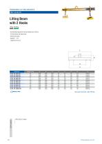 LIFTING AND HANDLING-6